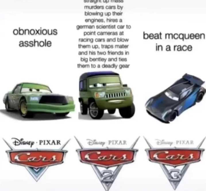 cars are shown in a series of different styles and colors